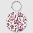 Pesquisar por orquídeas chaveiros Botânico