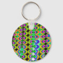 Pesquisar por tecido chaveiros Design