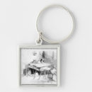 Pesquisar por indústria chaveiros Inglês