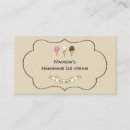 Pesquisar por sorvete cartao de visita Cliente