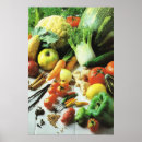Pesquisar por maçã artes pósteres Vegetais