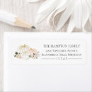 Pesquisar por abóbora etiquetas endereco retorno Qualquer pessoa