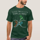 Pesquisar por diagrama elétrico camisetas Engenharia