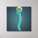 Pesquisar por eu sou humano impressão de canvas Cervical