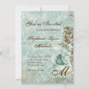 Pesquisar por iniciação convites Convidados