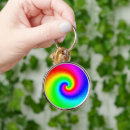 Pesquisar por psychedelic acessorios Triquete
