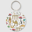Pesquisar por pirâmides egípcias chaveiros Egipto