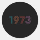 Pesquisar por feministas adesivos Escolha profissional