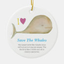 Pesquisar por salvar o planeta ornamentos Natureza