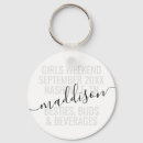 Pesquisar por viagem chaveiros Destino