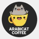 Pesquisar por arabic adesivos Qualquer pessoa