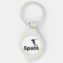 Pesquisar por ideias do futebol chaveiros Para ele