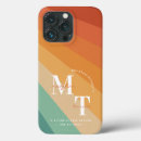 Pesquisar por funky iphone capas Para todos
