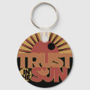 Pesquisar por mercadoria chaveiros Banda