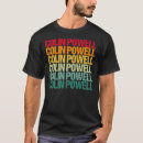 Pesquisar por powell camisetas Retrô