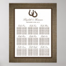 Pesquisar por brasão pósteres Para todos