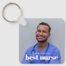 Pesquisar por de enfermeiro chaveiros Enfermeira (o)