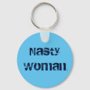 Pesquisar por mulheres chaveiros Feminista