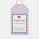 Pesquisar por noivado etiquetas de presente Convidados