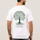 Pesquisar por forças da natureza camisetas Geometria sagrada