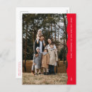 Pesquisar por festivos cartoes postais Mínimo