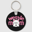 Pesquisar por west highland white terrier chaveiros Animais