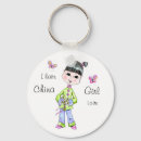 Pesquisar por chineses chaveiros Arte