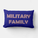 Pesquisar por família militar Qualquer pessoa