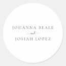 Pesquisar por creme elegante adesivos Mínimo