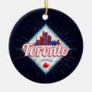 Pesquisar por canada ornamentos Retrô