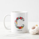 Pesquisar por capricho canecas Miúda