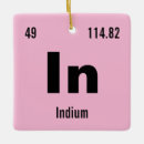 Pesquisar por química ornamentos Laboratório