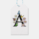 Pesquisar por letras etiquetas de presente Monograma