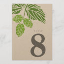 Pesquisar por café cartoes de mesa Cerveja