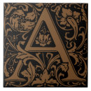 Pesquisar por artes e artesanatos azulejos Colheita