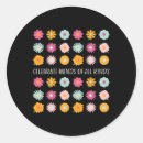 Pesquisar por todos os tipos adesivos Conhecimento