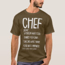 Pesquisar por coz camisetas Comer