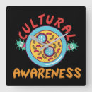 Pesquisar por laboratório relogios de parede Cientista