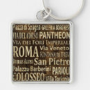 Pesquisar por roma chaveiros Vintage