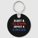 Pesquisar por palhaço de circo chaveiros Político
