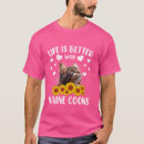 Pesquisar por casulo camisetas Melhor