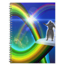 Pesquisar por stargate Portal