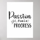 Pesquisar por alimentos pôsteres pósteres Motivação