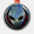 Pesquisar por de natal estrangeiros Alienígena