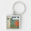 Pesquisar por abstrato porta chaves Arte