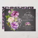 Pesquisar por pessoas convites Para todos