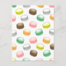 Pesquisar por macarons o cartoes Doce