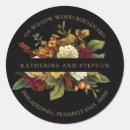 Pesquisar por address adesivos Para eles