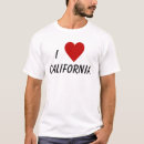 Pesquisar por continentes camisetas Amor