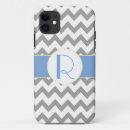 Pesquisar por luz azul iphone capas Iniciais
